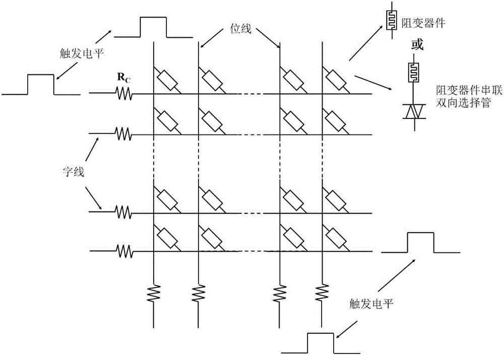 基于電阻運(yùn)算實(shí)現(xiàn)邏輯和算術(shù)運(yùn)算的方法和設(shè)備與流程