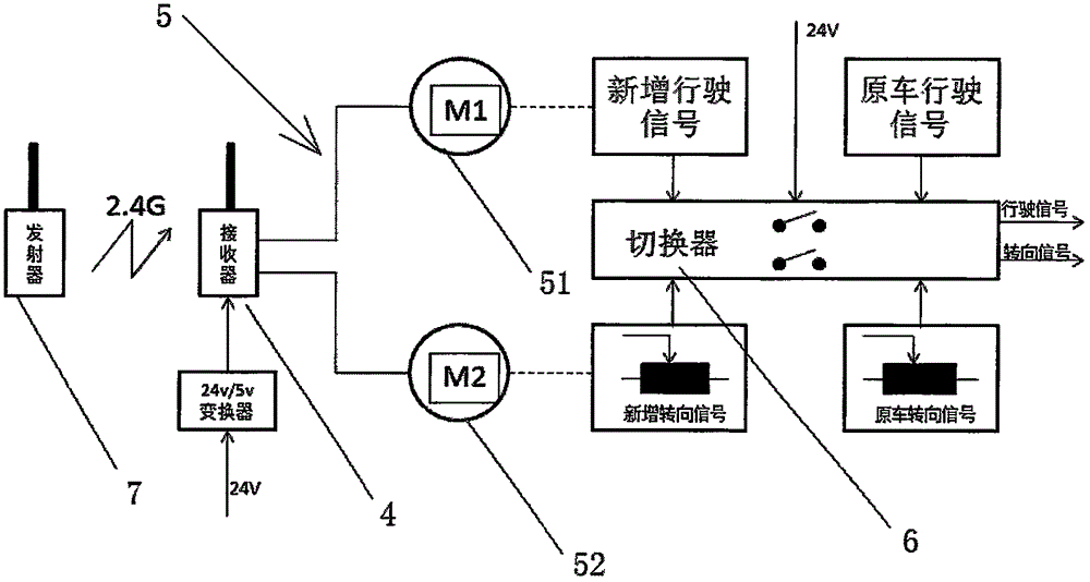 一種半自動自運行物流叉車的制作方法與工藝