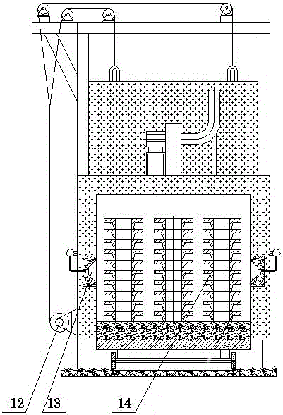 台车式天然气热处理炉的制作方法与工艺