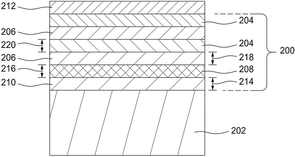 水平全環(huán)柵和FinFET器件隔離的制作方法與工藝