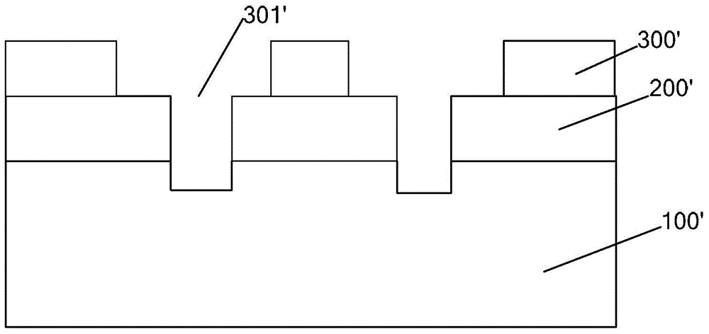 銅金屬化工藝的制作方法與工藝