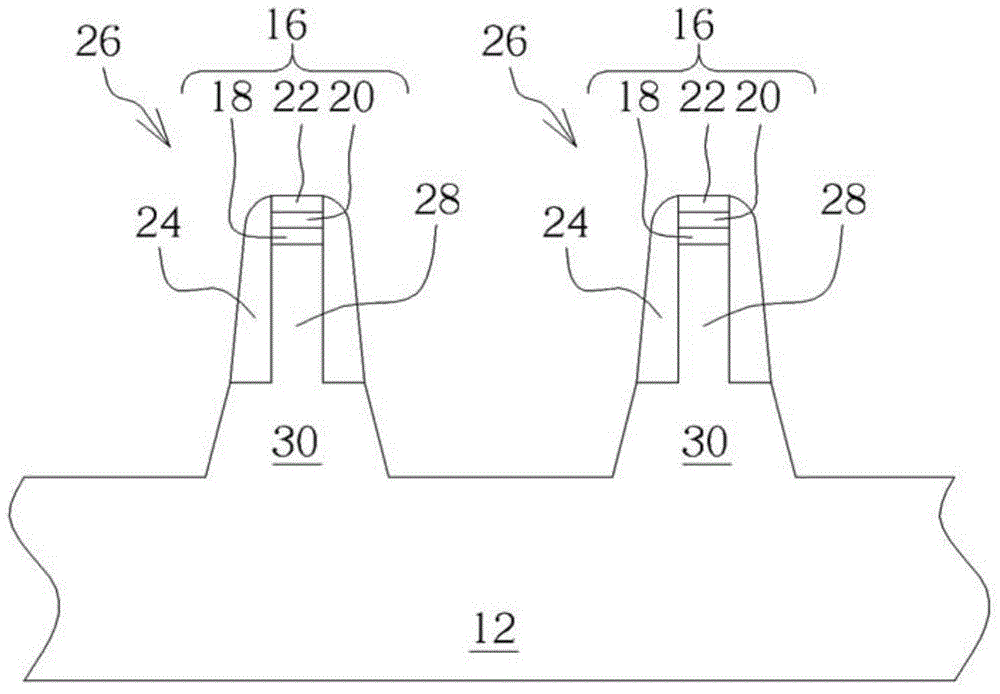 半导体元件及其制作方法与流程