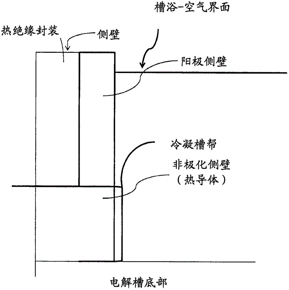 電解槽及電解槽組件的制作方法與工藝