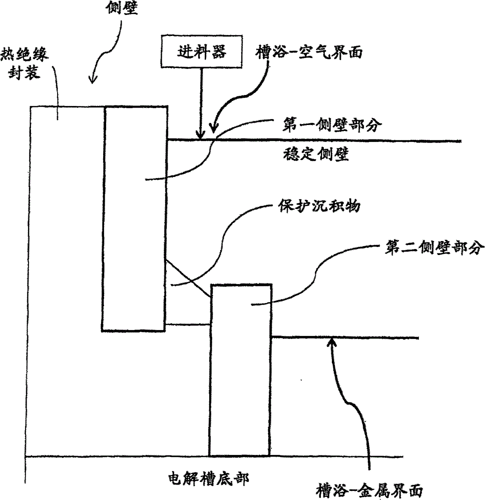 電解槽及電解槽系統(tǒng)的制作方法與工藝