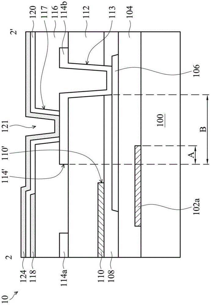 顯示面板的制作方法與工藝