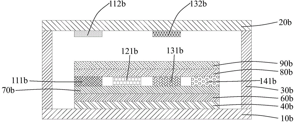 OLED顯示器件的制作方法與工藝