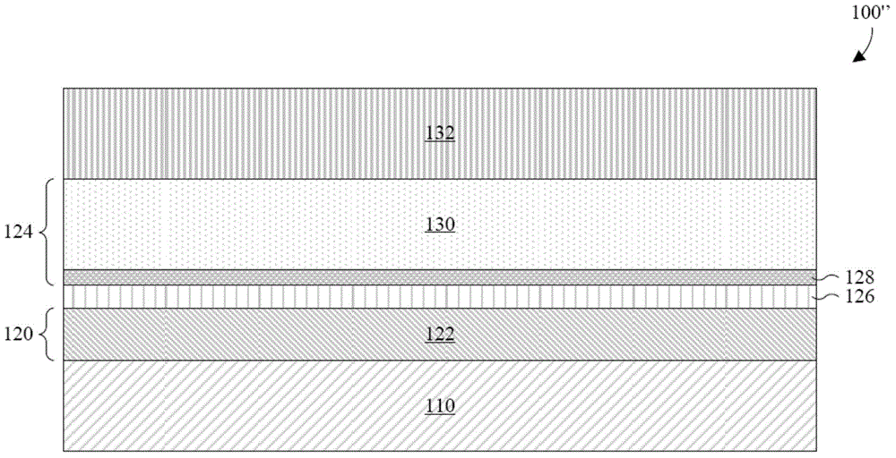 改進(jìn)電阻式隨機(jī)存取存儲(chǔ)器（RRAM）的保持性能的高k方案的制作方法與工藝