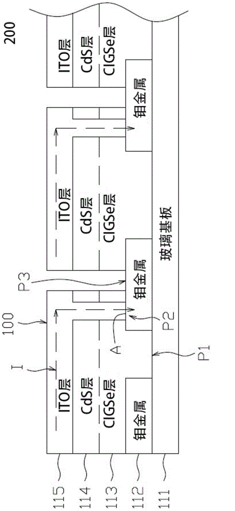 一种铜铟镓硒表面硫化的工艺方法与流程