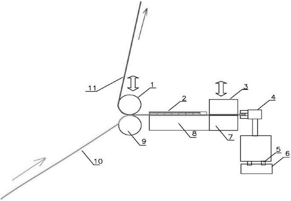 一种电子级玻璃纤维布接布缝合设备的制作方法与工艺