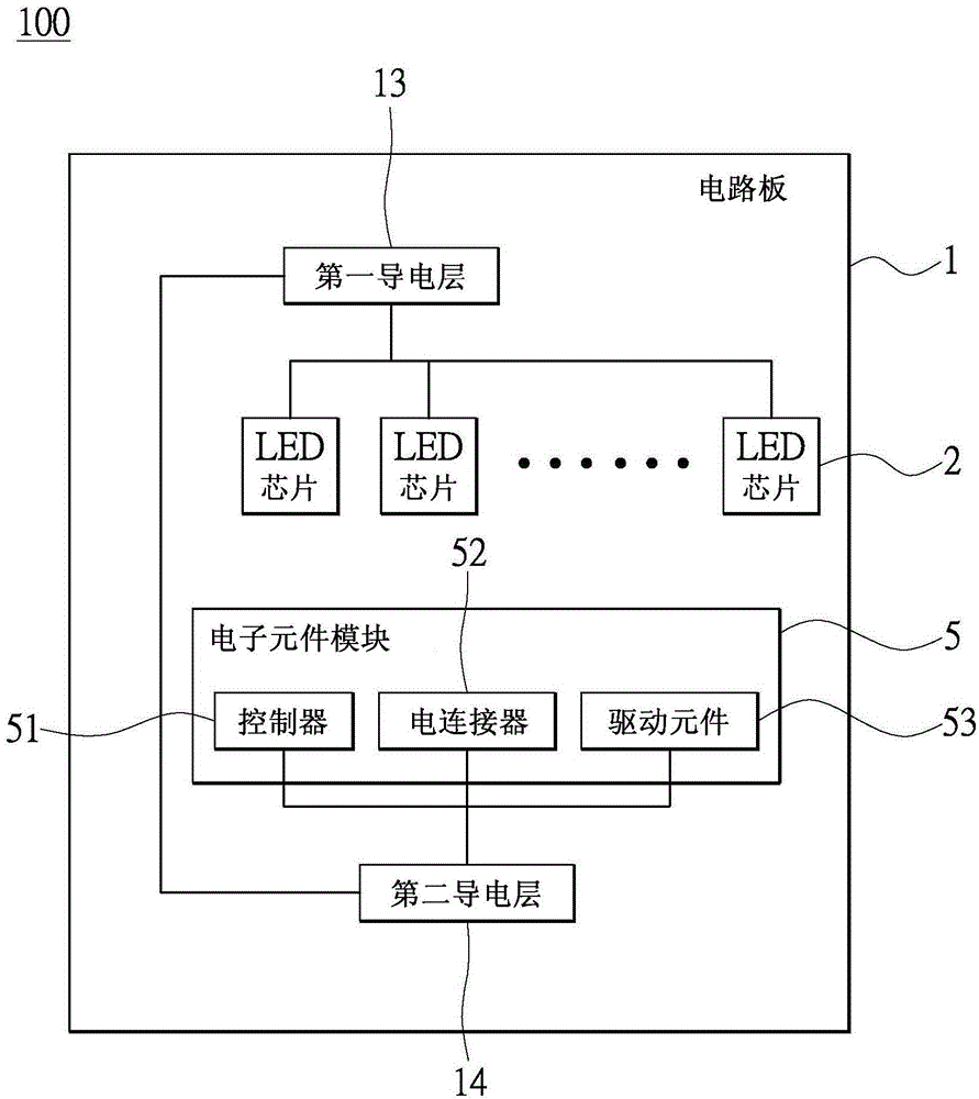 LED顯示面板的制作方法與工藝