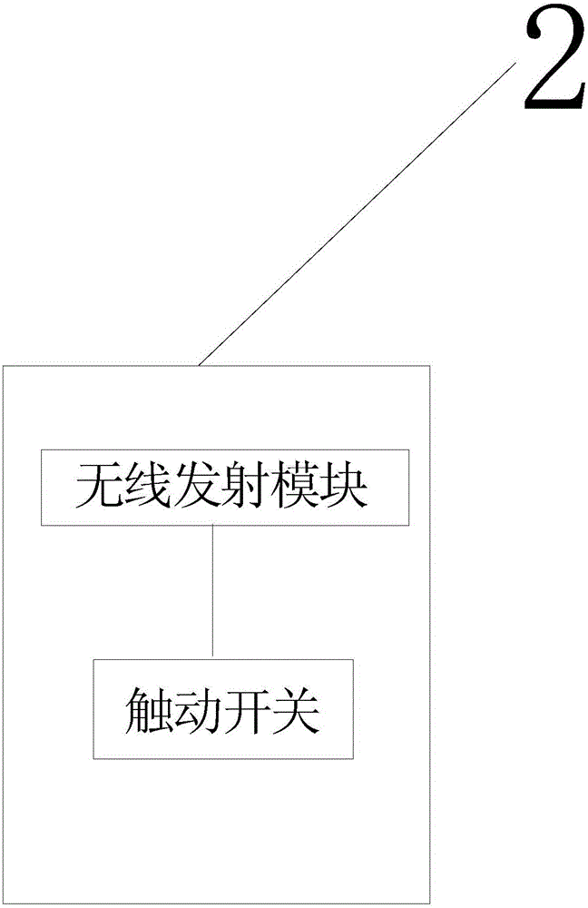 一種油泵加油報(bào)警系統(tǒng)的制作方法與工藝