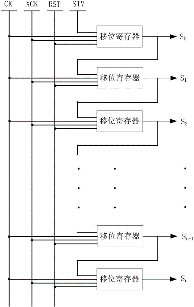 一種柵極驅(qū)動(dòng)裝置、驅(qū)動(dòng)方法及顯示面板與流程