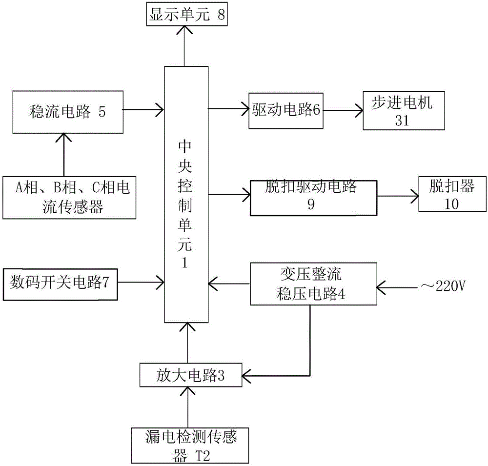 具有重合閘功能的漏電斷路器的制作方法與工藝