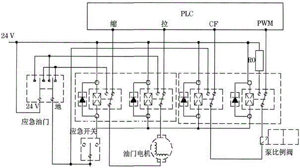 一種基于CAN總線的挖掘機電氣控制系統(tǒng)的制作方法與工藝