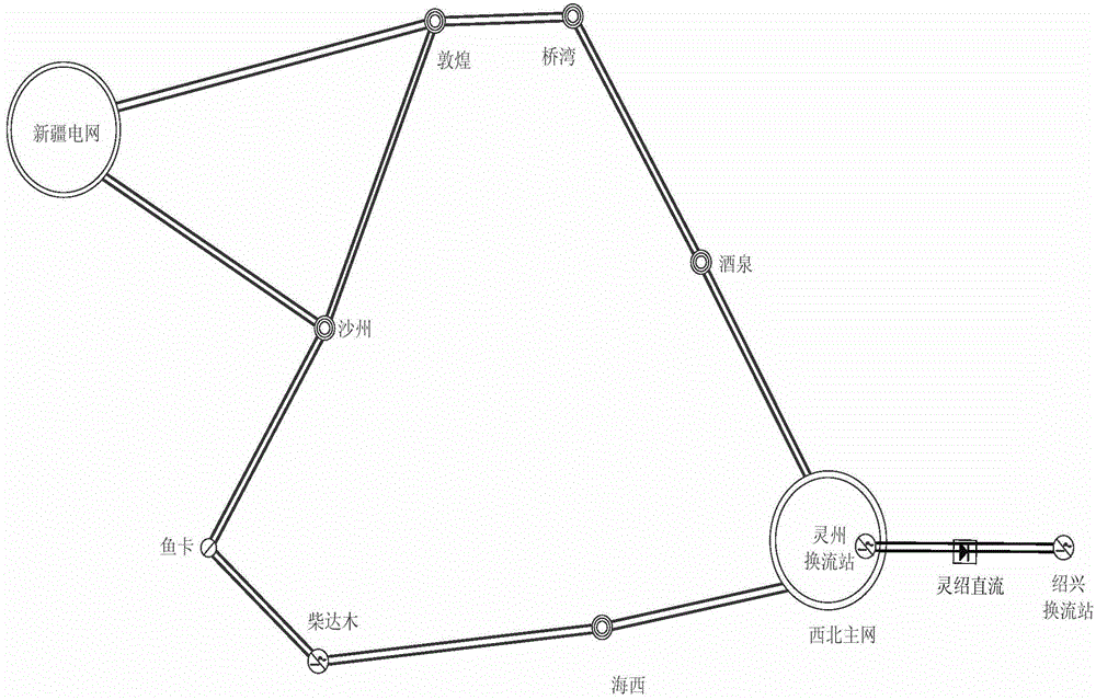 一種交流薄弱斷面穩(wěn)態(tài)過電壓預(yù)控措施的優(yōu)化方法與流程