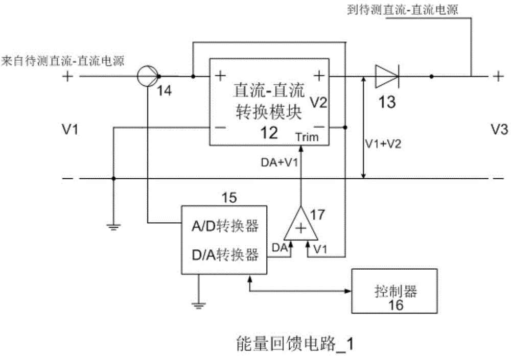 用于測(cè)試直流電源的能量回饋系統(tǒng)和方法與流程