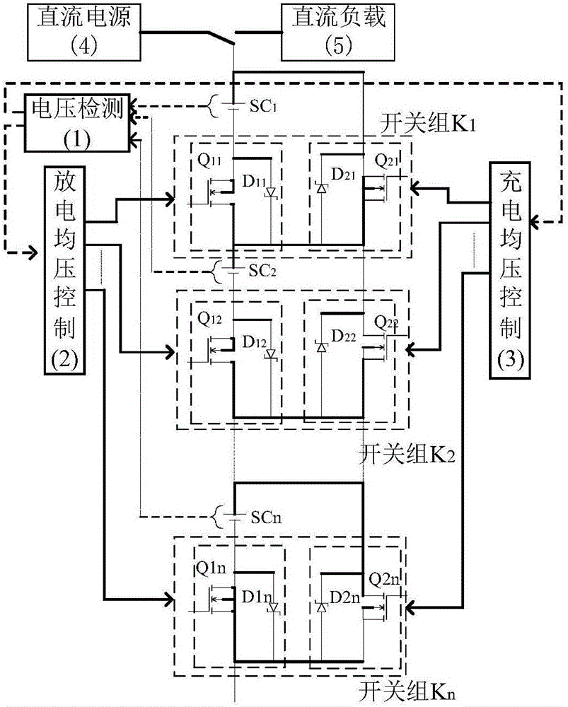 一种模块化串联型超级电容器的均压控制方法与流程