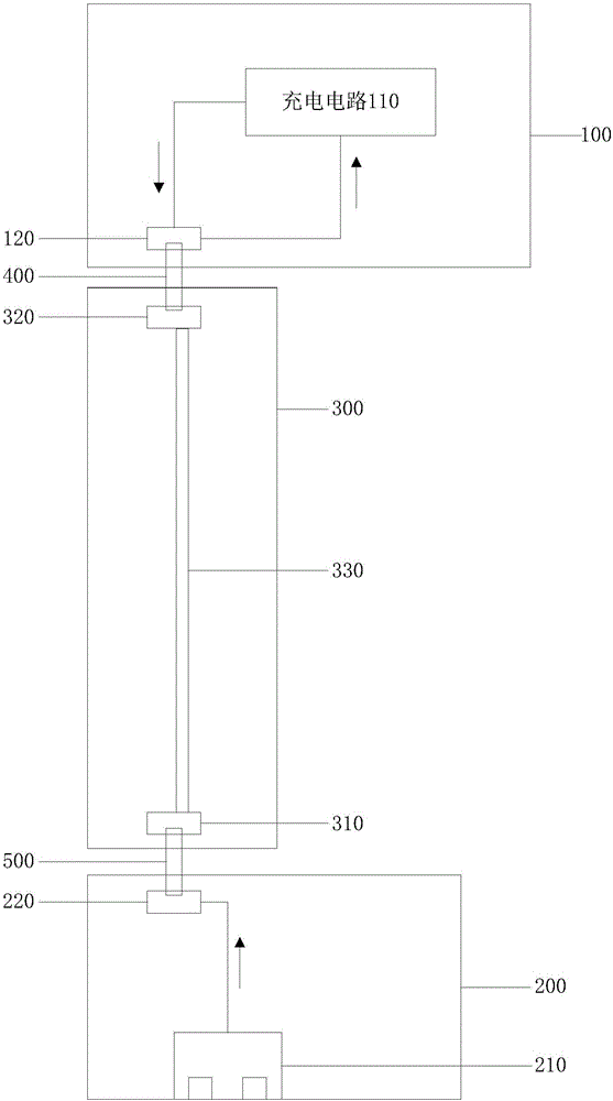 移动终端及其充电装置的制作方法