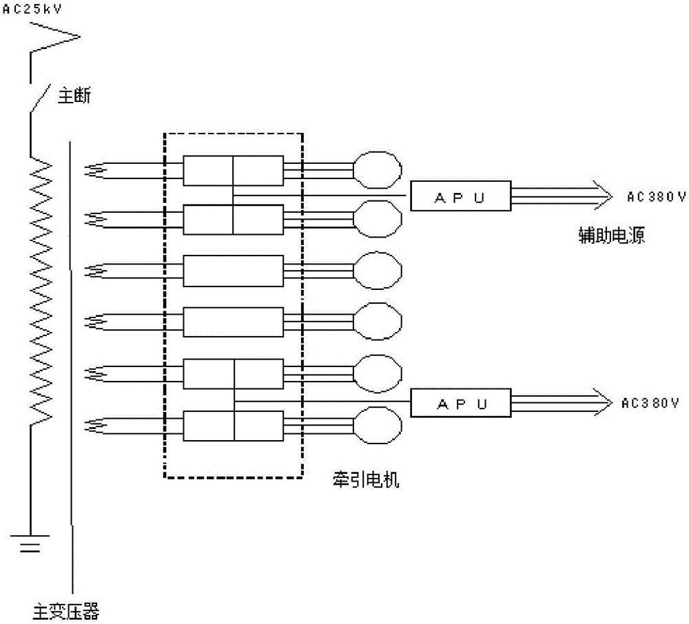 電力機車輔助電源過分相不間斷供電的控制方法與流程