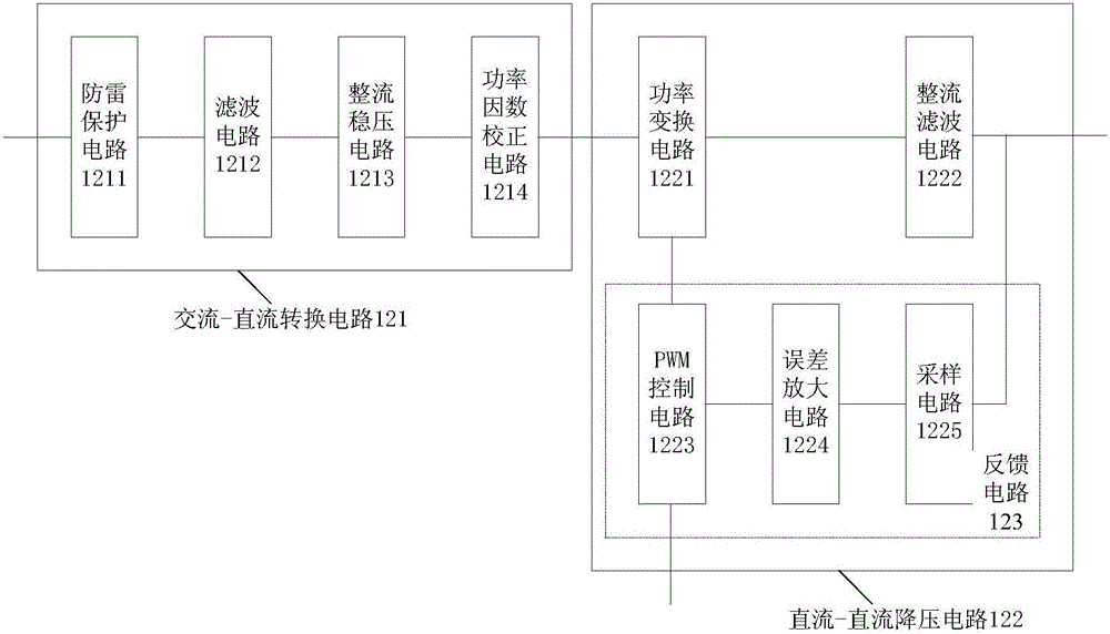 一种用电管理方法及系统与流程