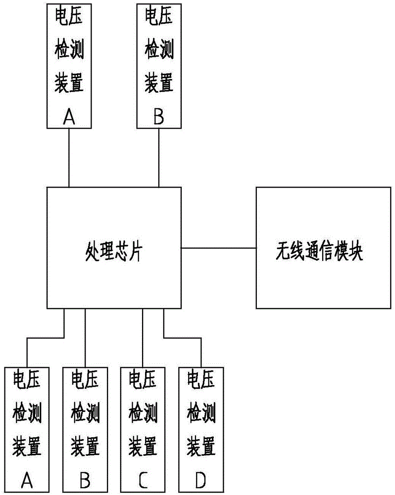 智能電能表自用電雙電源防斷電裝置及防斷電方法與流程