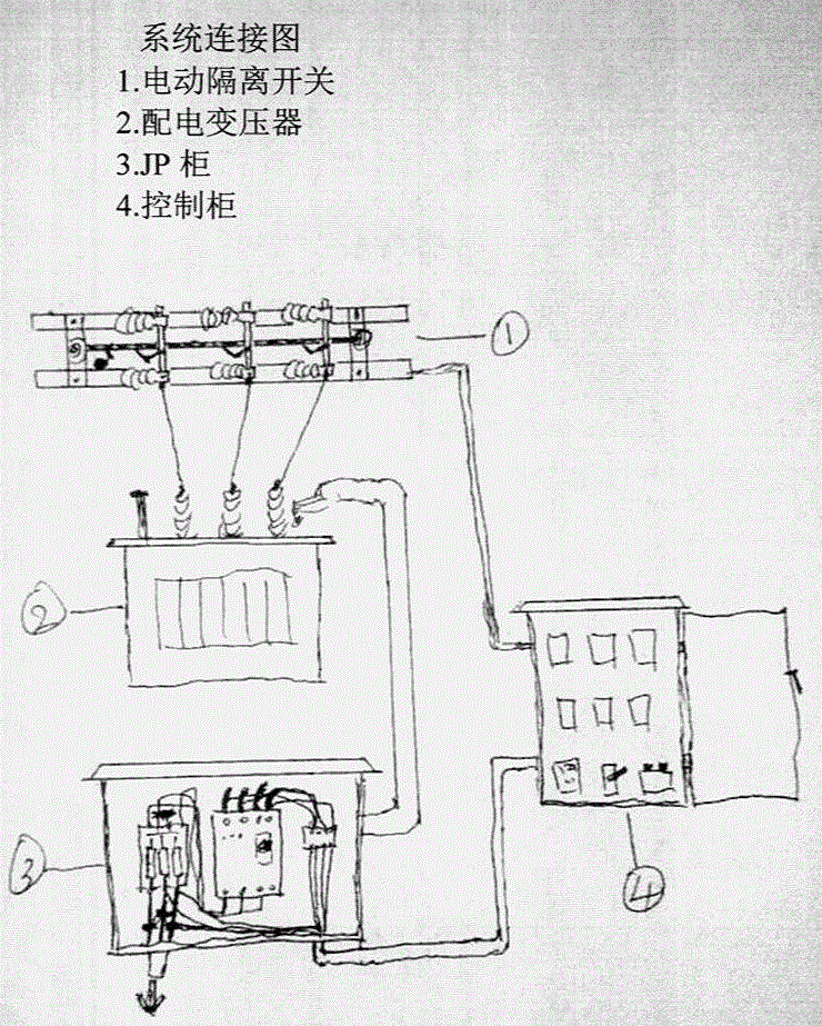 農(nóng)業(yè)排灌配電變壓器智能管理系統(tǒng)的制作方法與工藝