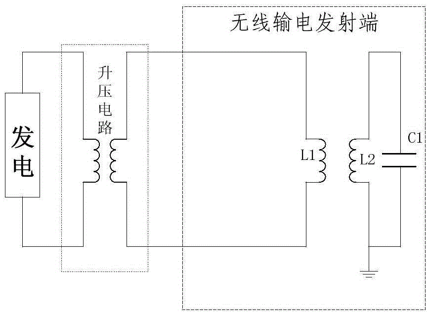 一种无线输电系统的发射端的制作方法与工艺