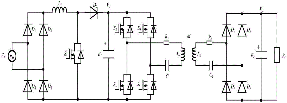 三環(huán)控制功率因數(shù)校正器及控制方法、配套無線充電電路與流程