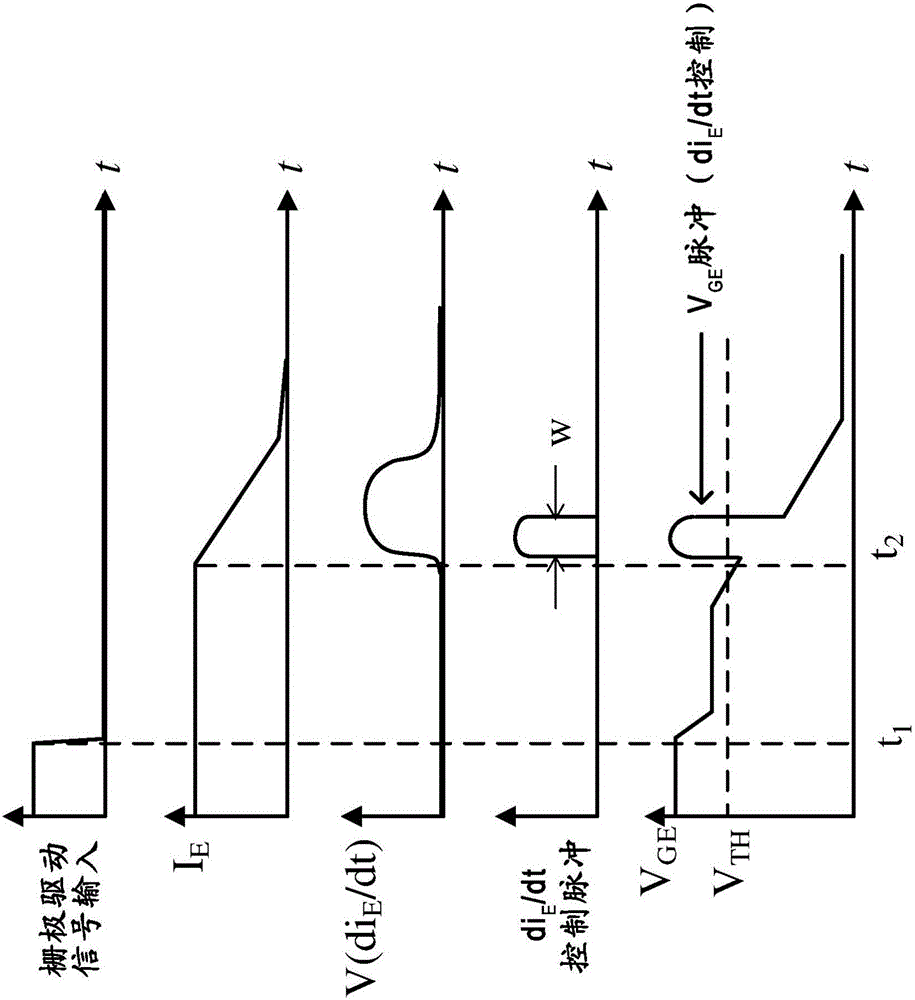 用于降低絕緣柵雙極晶體管中的集電極發(fā)射極電壓過沖的方法和電路與流程