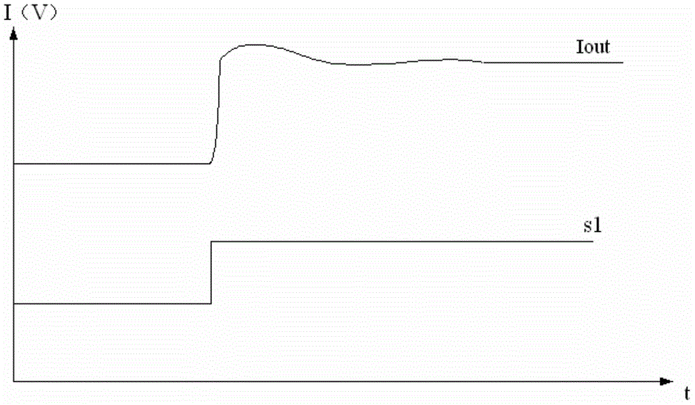 改善瞬态响应特性的驱动电源系统的制作方法与工艺