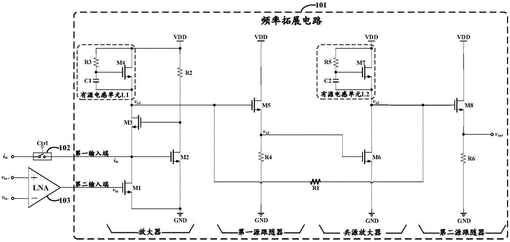 微弱信号接收前端和接收方法与流程