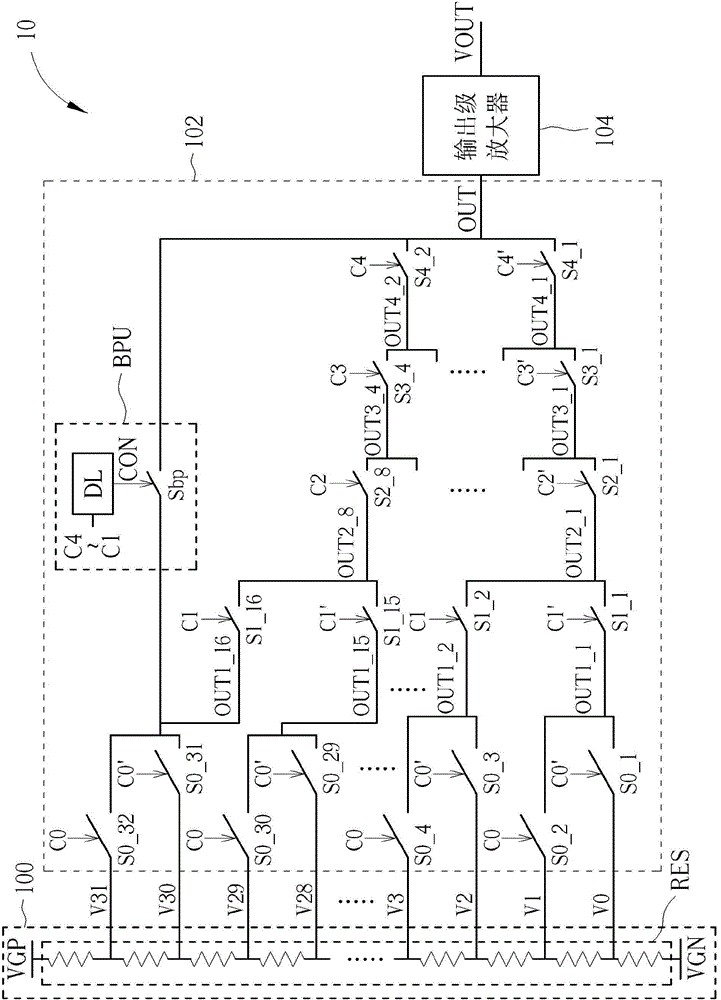 數(shù)字模擬轉(zhuǎn)換器及驅(qū)動模塊的制作方法與工藝