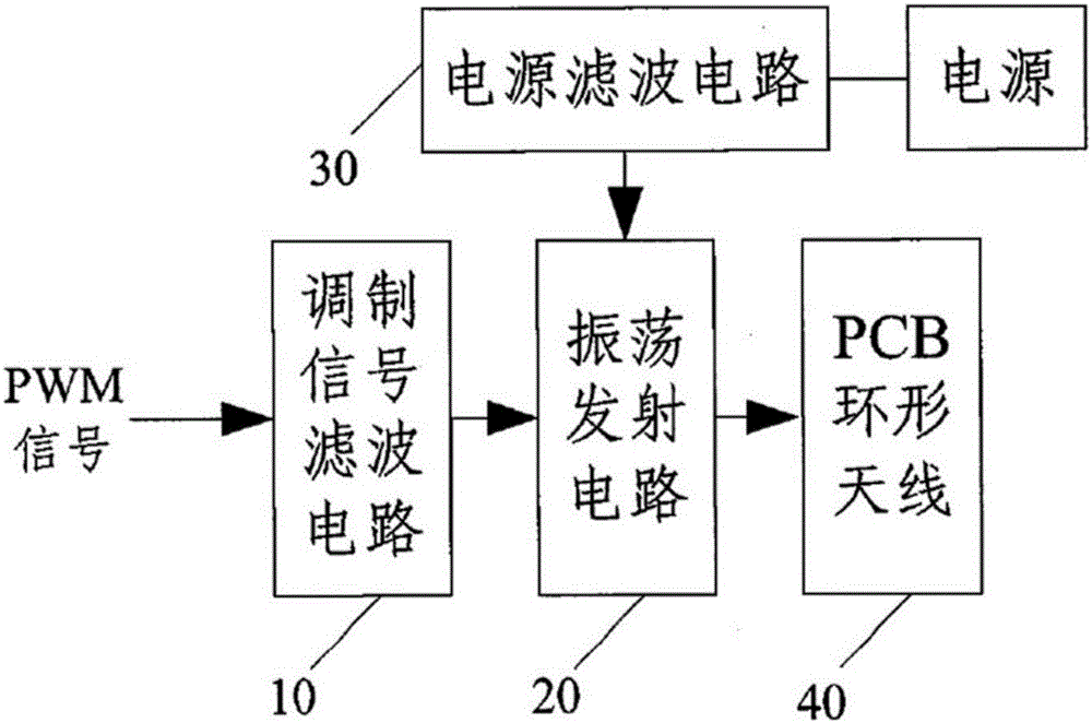 機械車庫自動化遙控存取車輛裝置的制作方法