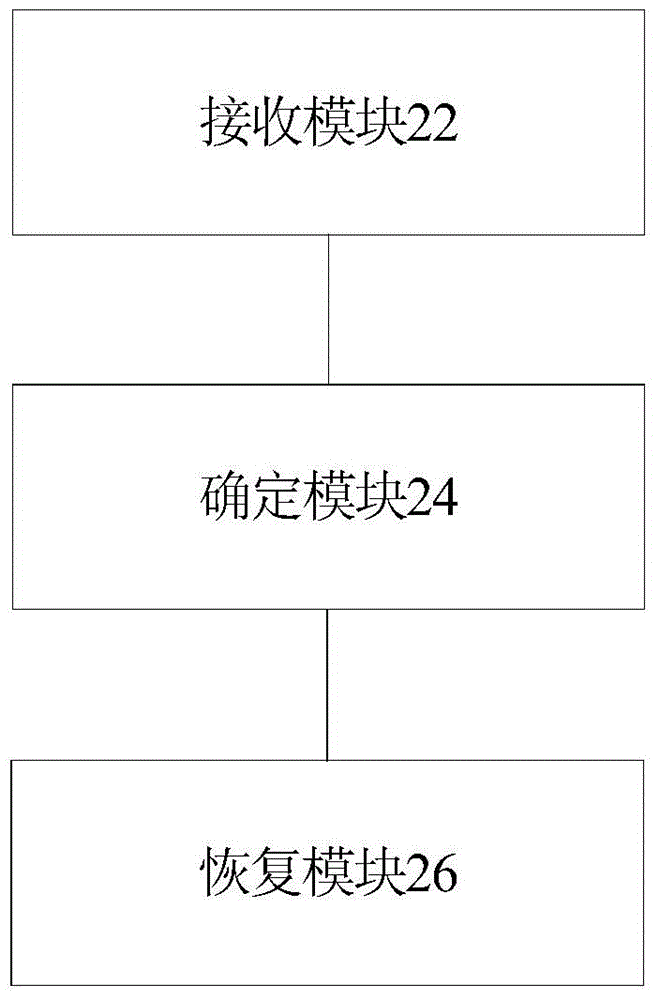 信号处理方法、装置及接收机与流程