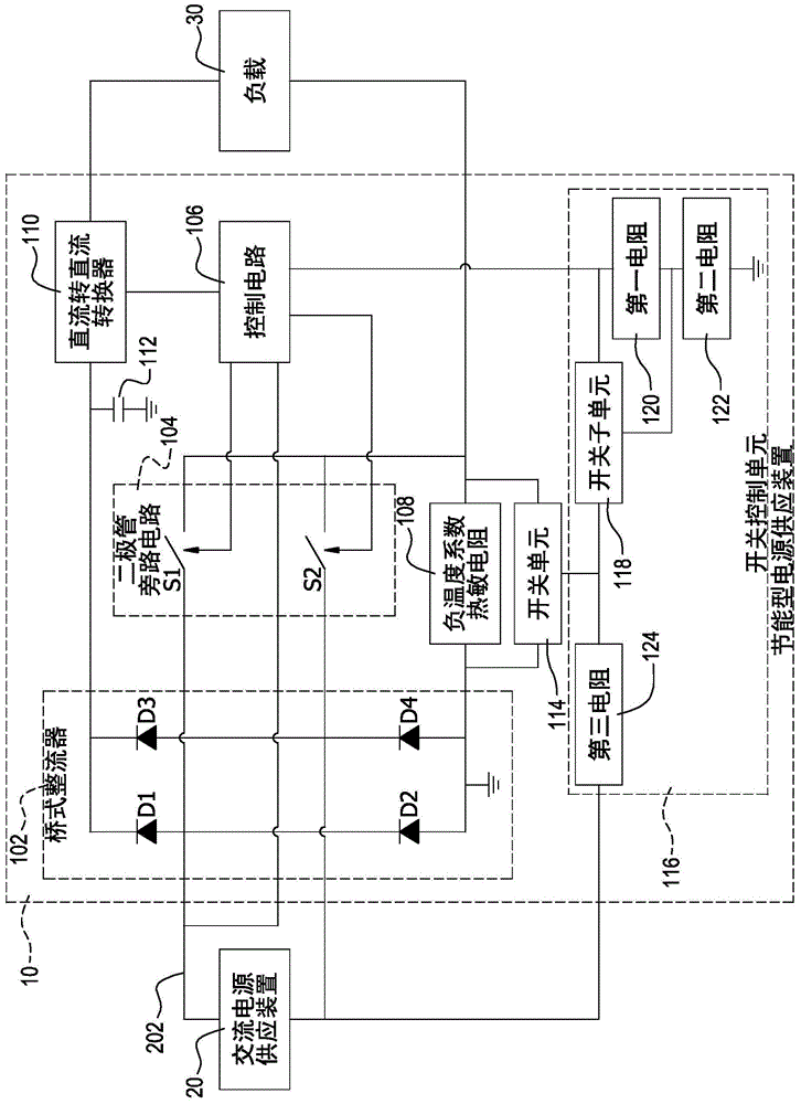 节能型电源供应装置的制作方法