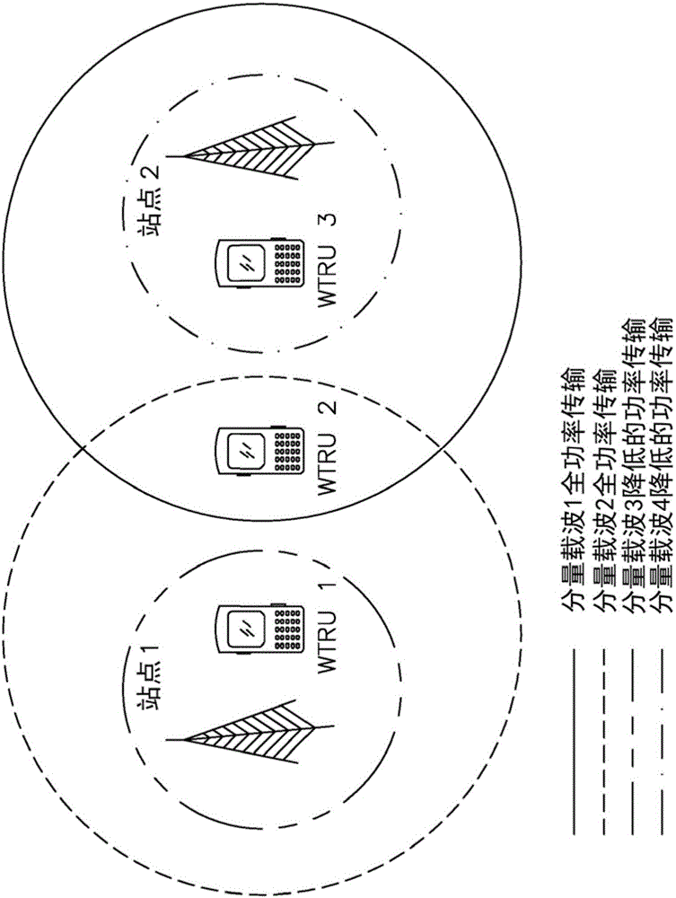 增强无线发射/接收单元的小区边缘性能的方法及网络与流程