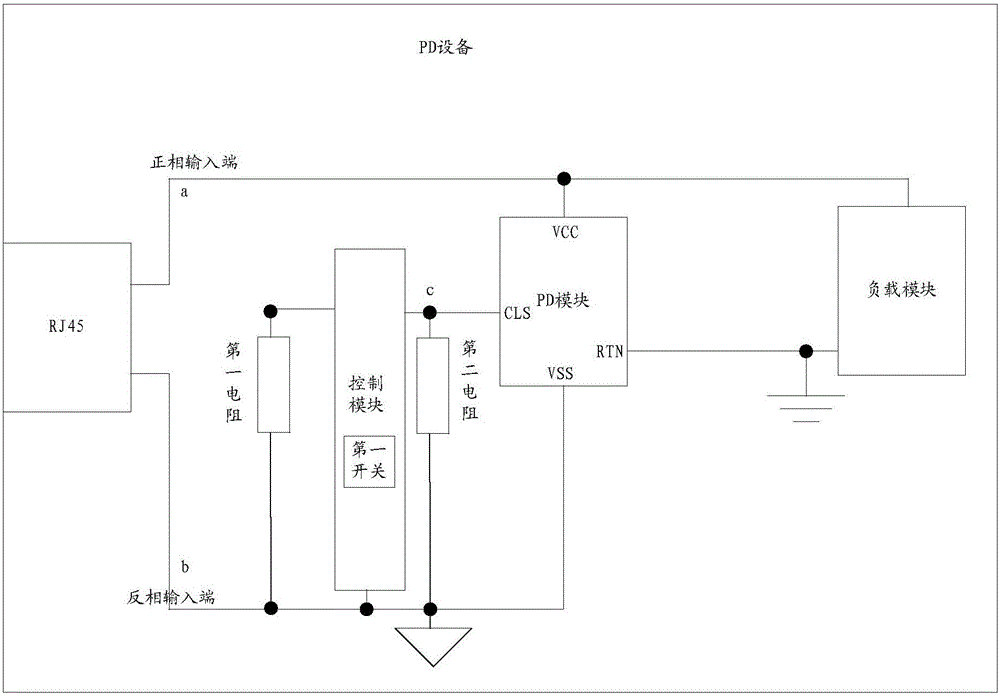 一種受電端設(shè)備及受電端設(shè)備的功率等級調(diào)整方法與流程