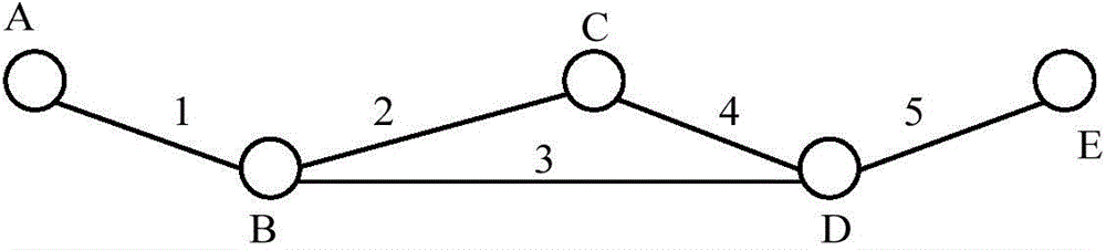 一種對網(wǎng)絡(luò)資源的回收提示和分配方法，及控制器與流程