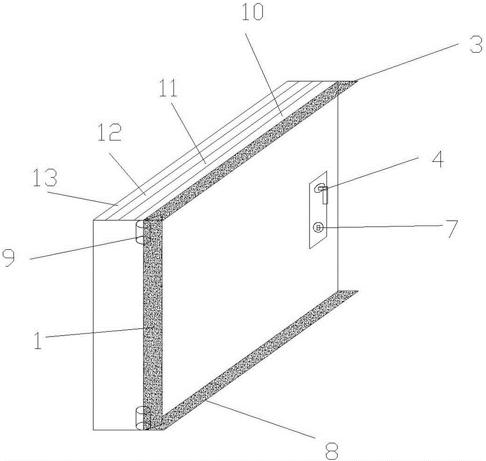 一种新型多层防火门的制作方法与工艺