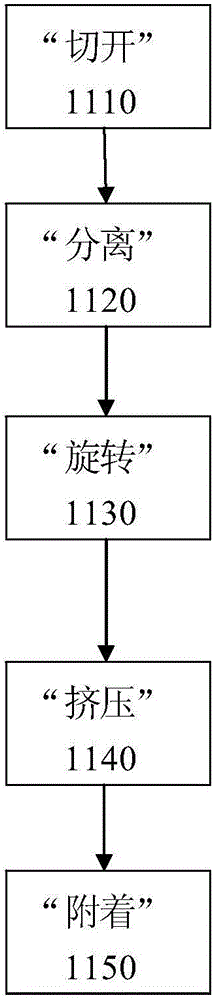 日光照明結(jié)構(gòu)及用于組裝成光重定向百葉窗板組件的板條的制作方法與工藝