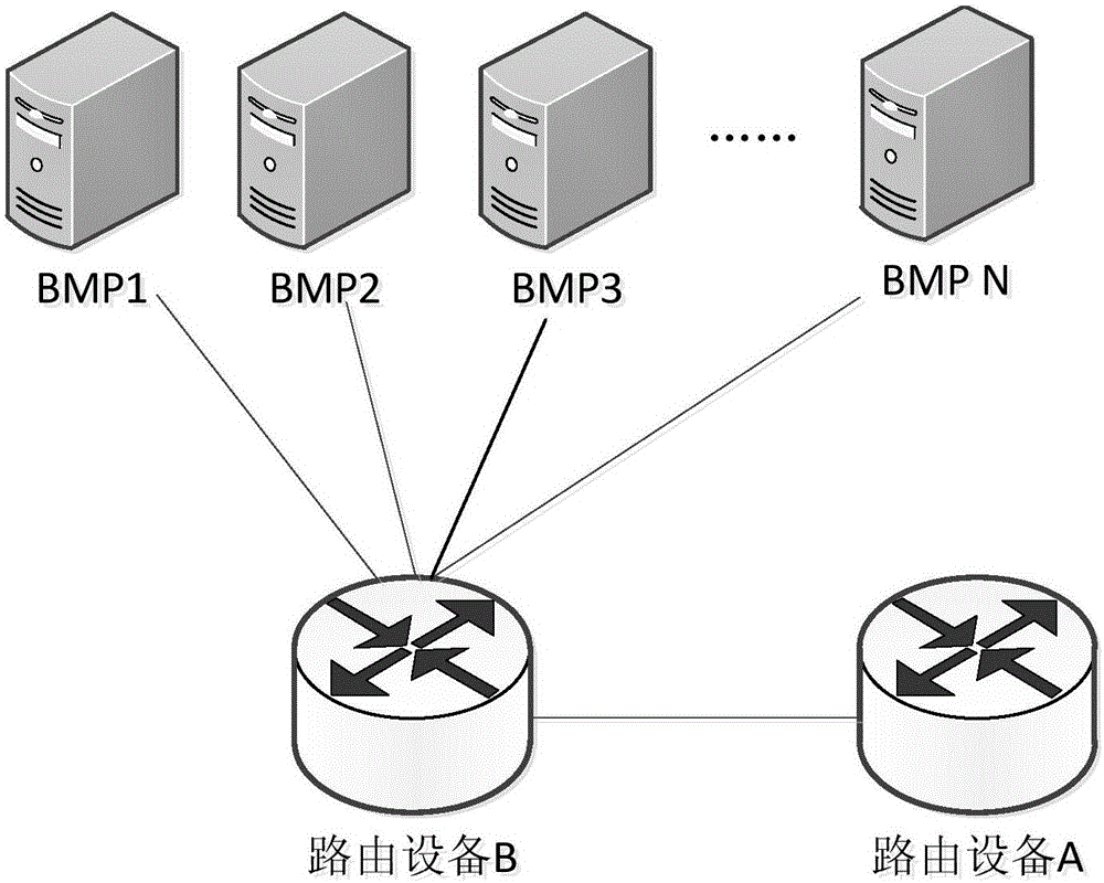 一种边界网关协议BGP路由的处理方法及装置与流程
