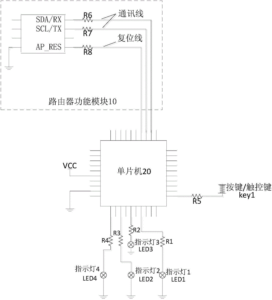 智能路由器的制作方法与工艺