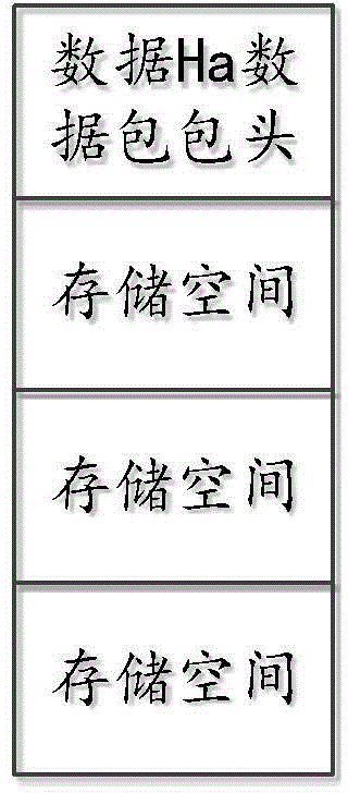 一种防火墙双机热备方法、装置及系统与流程