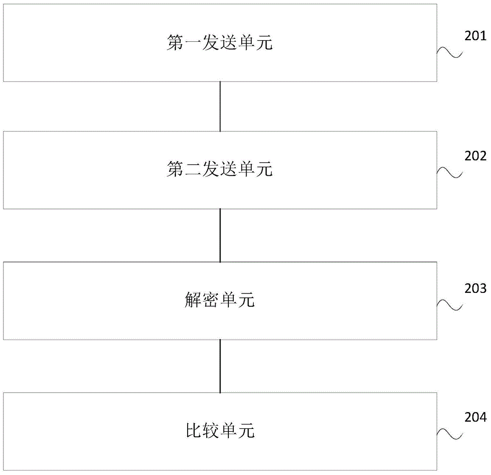 一種減少SSL占用空間的方法及系統(tǒng)與流程