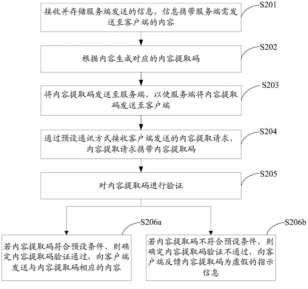 一种信息处理方法及装置与流程