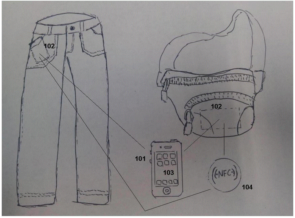 移動終端、移動終端的防盜方法及系統(tǒng)與流程