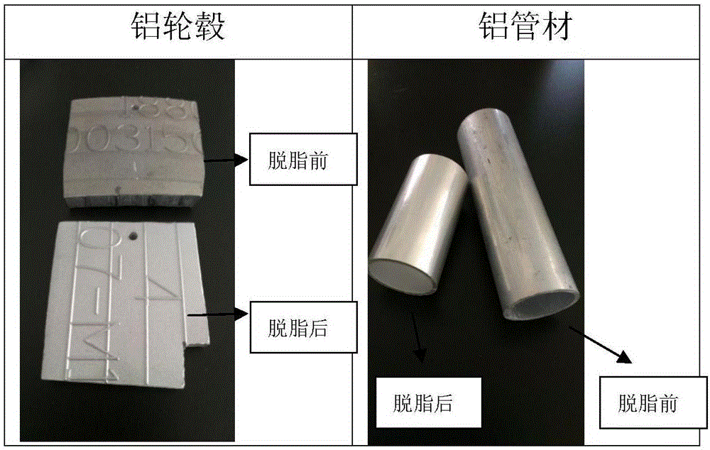 一種金屬表面脫脂劑、其制備方法和應(yīng)用與流程