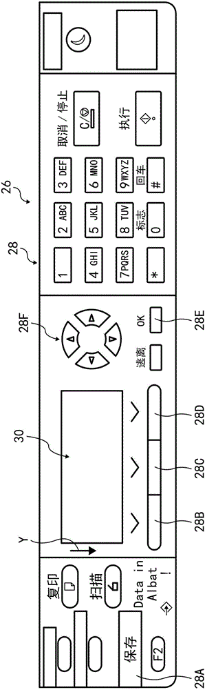 圖像處理裝置和圖像處理方法與流程