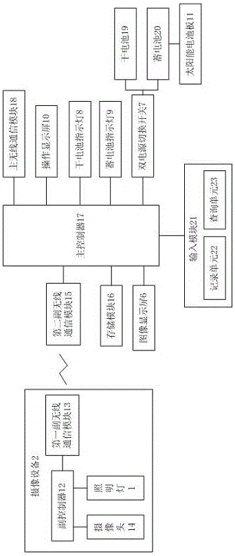 一种农村电网抄表装置的制作方法