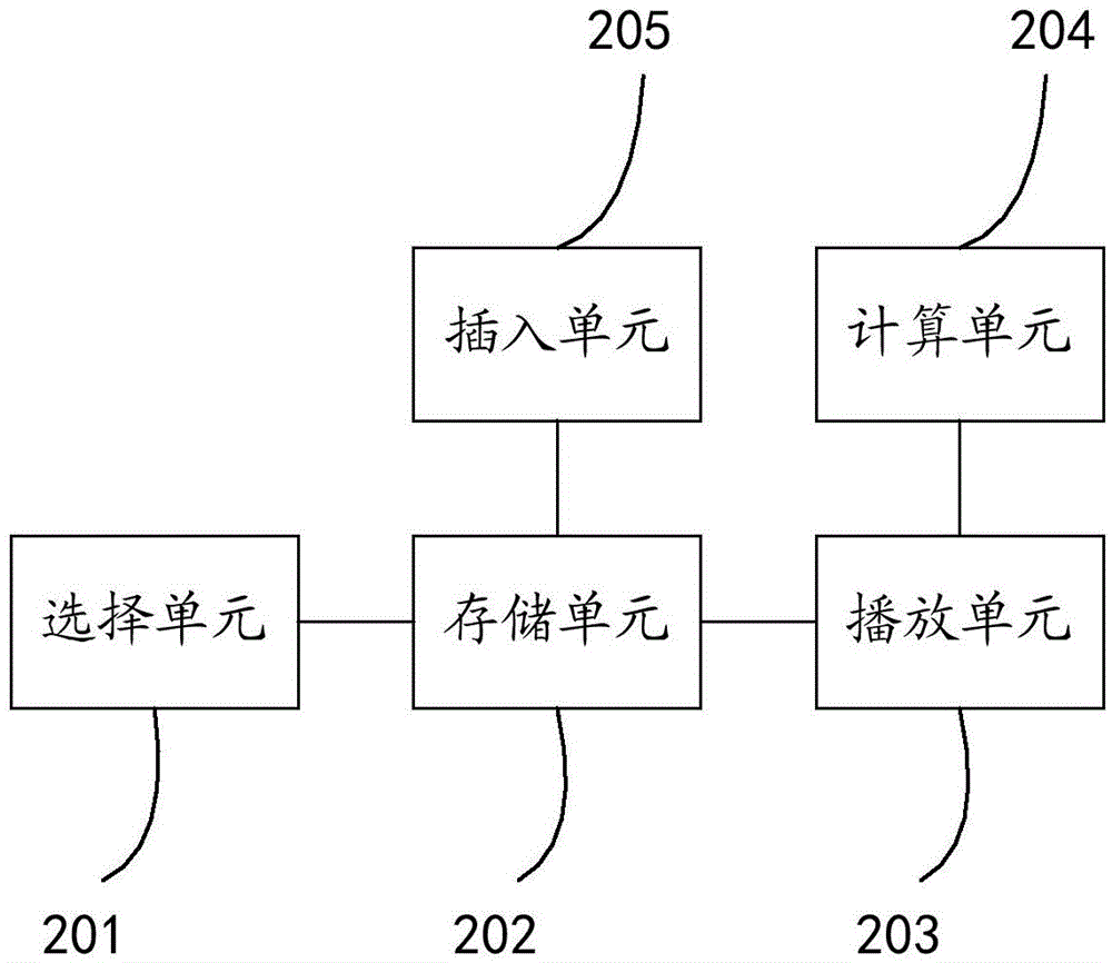 一种视频直播流播放的方法和系统与流程